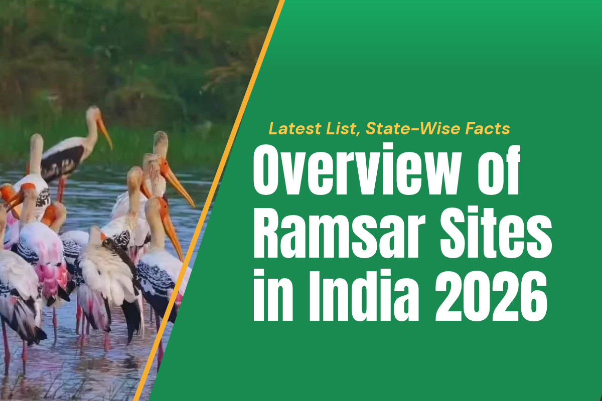 Overview of Ramsar Sites in India 2026