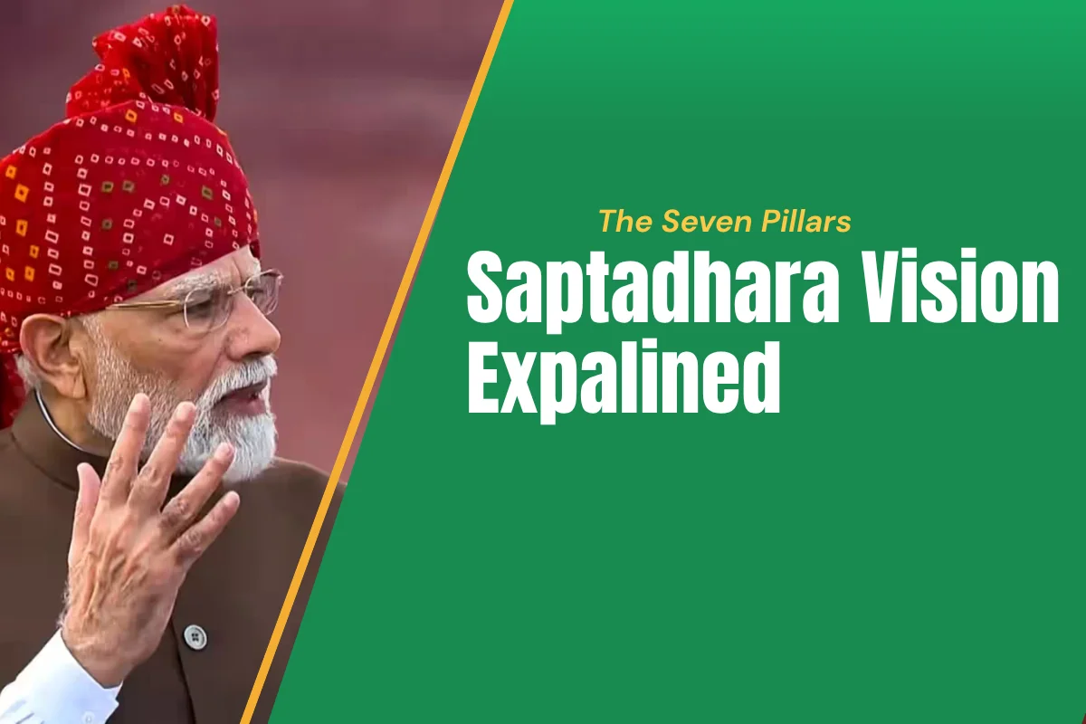 Saptadhara Vision Expalined